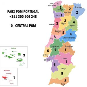 Orçamento Montagem de Móveis Portugal Distritos
